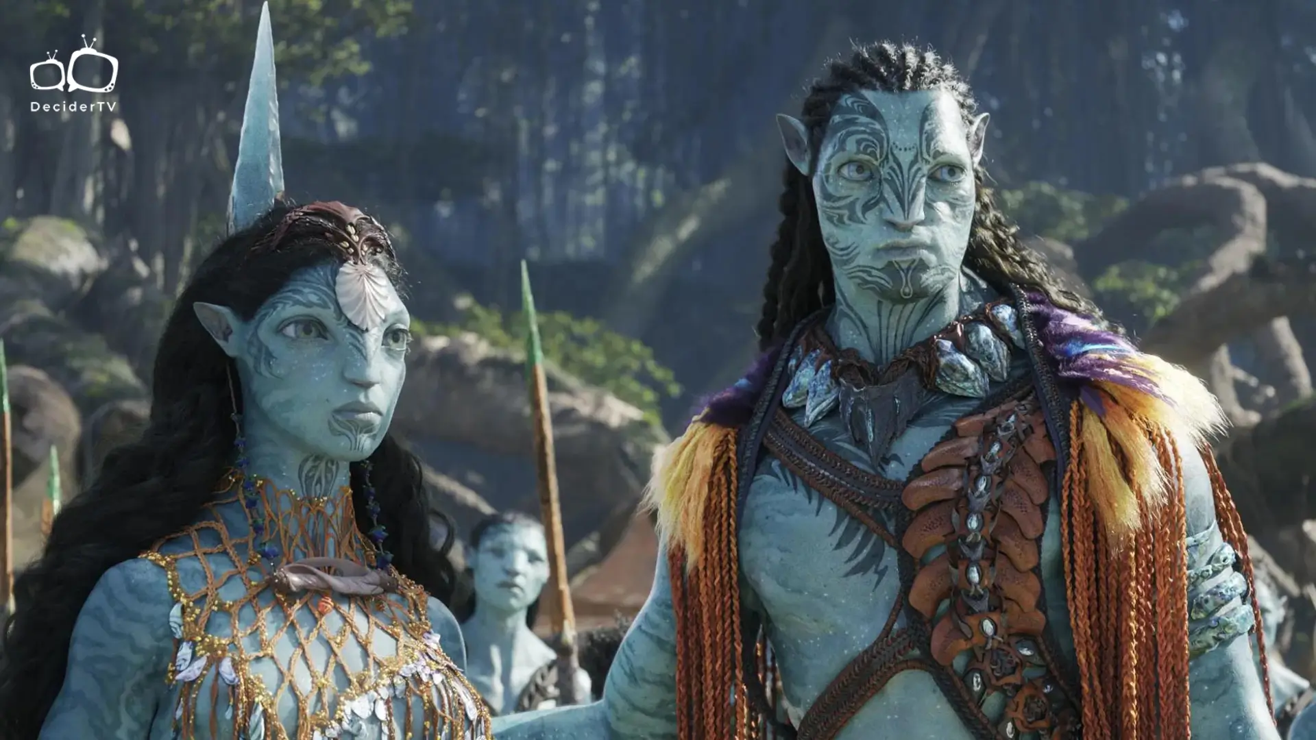 Cast of Avatar 2